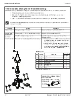 Preview for 12 page of Bradley SN2013 Installation Manual