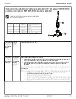 Preview for 33 page of Bradley SN2013 Installation Manual