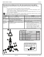 Preview for 34 page of Bradley SN2013 Installation Manual