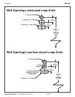 Preview for 3 page of Bradley SXWS9561 Installation Manual