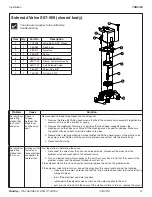 Предварительный просмотр 21 страницы Bradley TDB3105 Installation Manual