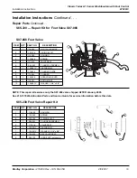 Preview for 19 page of Bradley Terrazzo WF2613 Installation Instructions Manual