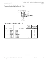 Preview for 21 page of Bradley Terrazzo WF2613 Installation Instructions Manual