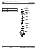 Preview for 24 page of Bradley Terrazzo WF2613 Installation Instructions Manual