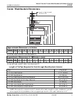 Preview for 29 page of Bradley Terrazzo WF2613 Installation Instructions Manual