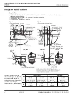 Preview for 30 page of Bradley Terrazzo WF2613 Installation Instructions Manual