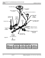 Preview for 40 page of Bradley Terrazzo WF2613 Installation Instructions Manual