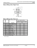 Preview for 47 page of Bradley Terrazzo WF2613 Installation Instructions Manual