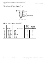 Preview for 48 page of Bradley Terrazzo WF2613 Installation Instructions Manual