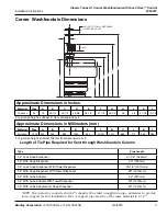 Preview for 56 page of Bradley Terrazzo WF2613 Installation Instructions Manual