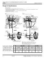 Preview for 57 page of Bradley Terrazzo WF2613 Installation Instructions Manual