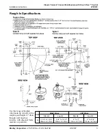 Preview for 58 page of Bradley Terrazzo WF2613 Installation Instructions Manual