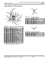 Preview for 70 page of Bradley Terrazzo WF2613 Installation Instructions Manual