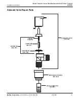 Preview for 72 page of Bradley Terrazzo WF2613 Installation Instructions Manual