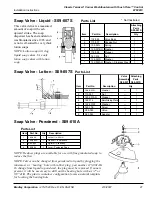 Preview for 74 page of Bradley Terrazzo WF2613 Installation Instructions Manual