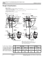 Preview for 86 page of Bradley Terrazzo WF2613 Installation Instructions Manual