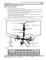 Preview for 95 page of Bradley Terrazzo WF2613 Installation Instructions Manual