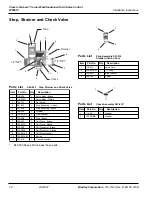 Preview for 100 page of Bradley Terrazzo WF2613 Installation Instructions Manual