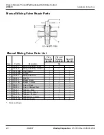 Preview for 104 page of Bradley Terrazzo WF2613 Installation Instructions Manual