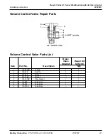 Preview for 105 page of Bradley Terrazzo WF2613 Installation Instructions Manual