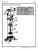 Preview for 22 page of Bradley Terreon Extra Height WF3203 Installation Instructions Manual