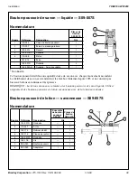 Preview for 39 page of Bradley Terreon Extra Height WF3203 Installation Instructions Manual