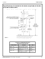 Preview for 51 page of Bradley Terreon Extra Height WF3203 Installation Instructions Manual