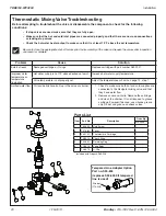 Preview for 20 page of Bradley Terreon Extra Height WF3203 Installation Manual