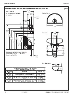 Preview for 22 page of Bradley Terreon Extra Height WF3203 Installation Manual