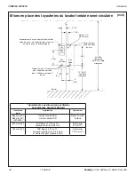 Preview for 24 page of Bradley Terreon Extra Height WF3203 Installation Manual