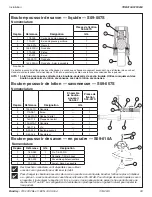 Preview for 33 page of Bradley Terreon Extra Height WF3203 Installation Manual