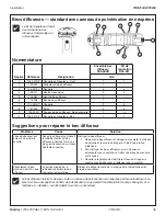 Preview for 35 page of Bradley Terreon Extra Height WF3203 Installation Manual