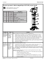 Preview for 37 page of Bradley Terreon Extra Height WF3203 Installation Manual