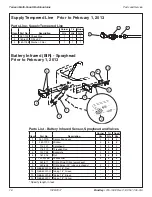 Предварительный просмотр 16 страницы Bradley Terreon MF2922 Parts And Service Manual