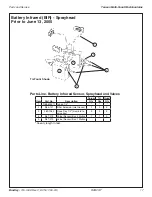 Preview for 17 page of Bradley Terreon MF2922 Parts And Service Manual