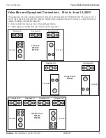 Preview for 19 page of Bradley Terreon MF2922 Parts And Service Manual