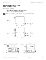 Preview for 21 page of Bradley Terreon MF2922 Parts And Service Manual