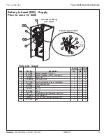 Preview for 23 page of Bradley Terreon MF2922 Parts And Service Manual