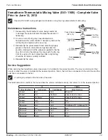 Preview for 29 page of Bradley Terreon MF2922 Parts And Service Manual