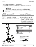 Предварительный просмотр 23 страницы Bradley Terreon TDB3104 Installation Manual