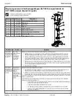 Предварительный просмотр 43 страницы Bradley Terreon TDB3104 Installation Manual