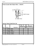 Preview for 27 page of Bradley Terreon WF3208 Installation Instructions Manual