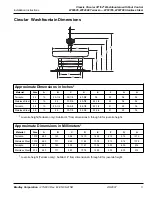 Предварительный просмотр 3 страницы Bradley WF2605 Installation Instructions Manual