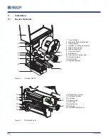 Предварительный просмотр 10 страницы Brady A8500 Assembly Instructions Manual