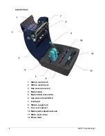 Предварительный просмотр 8 страницы Brady BBP11-34L User Manual