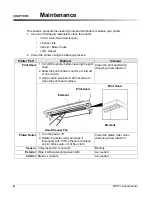 Предварительный просмотр 30 страницы Brady BBP11-34L User Manual