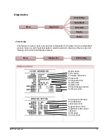 Предварительный просмотр 47 страницы Brady BBP12 User Manual