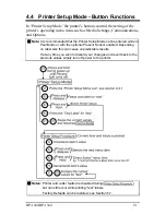 Предварительный просмотр 31 страницы Brady BP-1244 Operator'S Manual