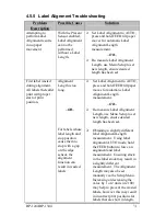 Предварительный просмотр 41 страницы Brady BP-1244 Operator'S Manual