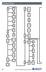 Preview for 39 page of Brady BP-IP300 Manual